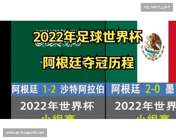 2022世界杯战绩回顾与全球足球赛事最新排名分析与展望 2022世界杯战绩回顾与全球足球赛事最新排名分析与展望