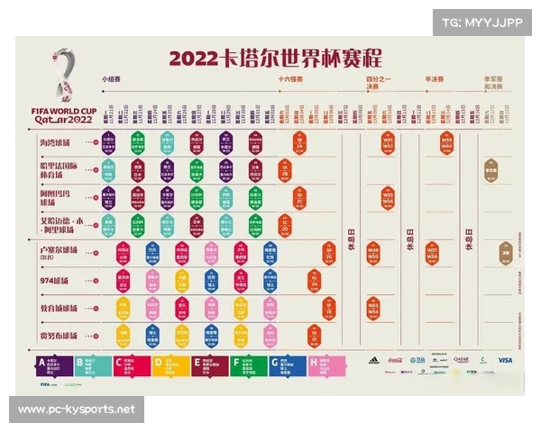 世界杯历史上单支球队最多比赛场次与夺冠次数解析 世界杯历史上单支球队最多比赛场次与夺冠次数解析