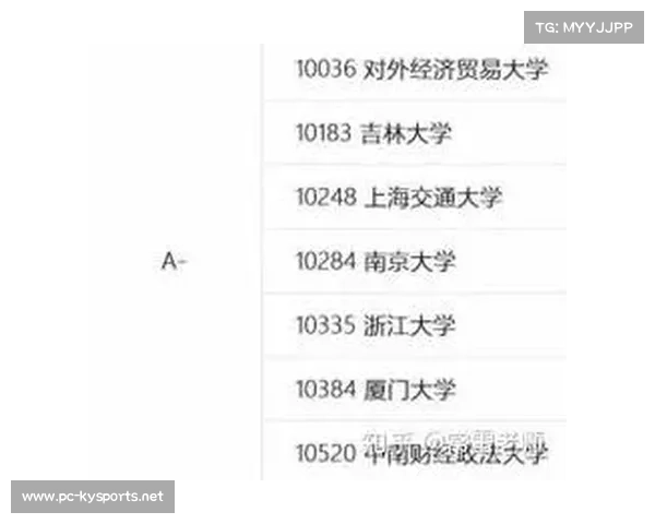 并列第一的概念解析与实际例子分享帮助你更好理解竞争排名的意义 并列第一的概念解析与实际例子分享帮助你更好理解竞争排名的意义
