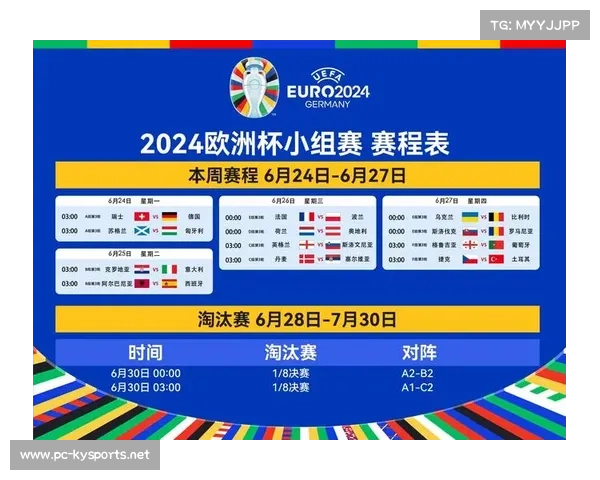 欧洲杯2020赛程全解详尽分析各场比赛时间与对阵情况 欧洲杯2020赛程全解详尽分析各场比赛时间与对阵情况
